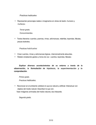 Practicas habituales
• Representar personajes reales o imaginarios en obras de teatro -humano y
muñecos-
Tercer grado.
Conocimientos.
• Textos literarios -cuentos, poemas, rimas, adivinanzas, retahílas, leyendas, fábulas,
piezas teatrales.
Practicas habituales
• Crear cuentos, rimas y adivinanzas lógicas, intencionalmente absurdas.
• Relatar empleando gestos y tonos de voz - cuentos, leyendas, fábulas-
Explicar diversos acontecimientos de su entorno a través de la
observación, /a formulación de hipótesis, la experimentación y la
comprobación.
Primer grado.
Practicas habituales.
• Reconocer en el ambiente cotidiano lo que es natural y artificial. Interactuar con
objetos del medio natural. Describan lo que ven.
Vean imágenes animadas del medio natural y las interprete.
Segundo grado.
XVII
 