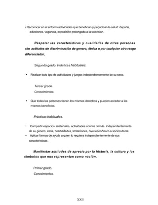 • Reconocer en el entorno actividades que benefician y perjudican la salud: deporte,
adicciones, vagancia, exposición prolongada a la televisión.
Respetar las características y cualidades de otras personas
sin actitudes de discriminación de genero, étnica o por cualquier otro rasgo
diferenciador,
Segundo grado. Prácticas habituales.
• Realizar todo tipo de actividades y juegos independientemente de su sexo.
Tercer grado.
Conocimientos.
• Que todas las personas tienen los mismos derechos y pueden acceder a los
mismos beneficios.
Prácticas habituales.
• Compartir espacios, materiales, actividades con los demás, independientemente
de su genero, etnia, posibilidades, limitaciones, nivel económico o sociocultural.
• Aplicar formas de ayuda a quien lo requiera independientemente de sus
características.
Manifestar actitudes de aprecio por la historia, la cultura y los
símbolos que nos representan como nación.
Primer grado.
Conocimientos.
XXII
 