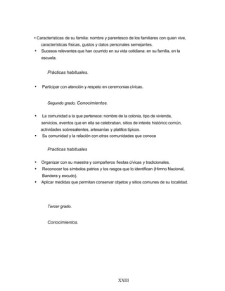 • Características de su familia: nombre y parentesco de los familiares con quien vive,
características físicas, gustos y datos personales semejantes.
• Sucesos relevantes que han ocurrido en su vida cotidiana: en su familia, en la
escuela.
Prácticas habituales.
• Participar con atención y respeto en ceremonias cívicas.
Segundo grado. Conocimientos.
• La comunidad a la que pertenece: nombre de la colonia, tipo de vivienda,
servicios, eventos que en ella se celebraban, sitios de interés histórico común,
actividades sobresalientes, artesanías y platillos típicos.
• Su comunidad y la relación con otras comunidades que conoce
Practicas habituales
• Organizar con su maestra y compañeros fiestas cívicas y tradicionales.
• Reconocer los símbolos patrios y los rasgos que lo identifican (Himno Nacional,
Bandera y escudo).
• Aplicar medidas que permitan conservar objetos y sitios comunes de su localidad.
Tercer grado.
Conocimientos.
XXIII
 