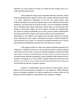 desarrollo, así mismo aborda las formas de relación del niño consigo mismo y su
medio ambiente natural y social.
Dicha evaluación da lugar a que la educadora describa, interprete y analice
todas las evaluaciones que registre en forma diaria, respetar el desarrollo de los niños
a su cargo, realizando la observación en la forma mas natural posible, evitar
actitudes inquisitivas, para ello este programa edita un libro especial que trata sobre
evaluación y que forma parte de los libros de apoyo, uno de sus apartados manifiesta
que la educadora debe evaluar observando y utilizar todos sus conocimientos debe
realizar una observación dirigida, con un fin, observar, encontrar las manifestaciones
del cambio de conducta presentados por los niños y buscar también cotidianamente
los indicios que la Lleven a darse cuenta de que los niños se han apropiado de los
aprendizajes, en que medida lo han logrado, para ello puede valerse en los juegos
libres, actividades de rutina, juegos y actividades de proyecto, a través del análisis de
las producciones de los niños y en reuniones con padres de familia con el fin de que
estos aporten sus expectativas y opiniones de lo que observan en sus hijos.
Este programa emitido en 1992 marca también diferentes momentos en la
evaluación: la evaluación inicial, de la cual la educadora tendrá la primera impresión
sobre cada uno de los niños, a partir de la entrevista realizada a los padres de familia
para Llenar una ficha de identificación de cada niño en la cual se concentra
información sobre el periodo de gestación, vacunas, alergias, familia, desarrollo motor y
aparición del lenguaje en el niño, también incorpora aportes del docente del ciclo
anterior, si el niño lo curso; tomara las primeras semanas para ampliar sus
conocimientos de cada niño y el grupo en general.
Asimismo, la Autoevaluación grupal al termino de cada proyecto, esta se
realiza al terminar cada proyecto de trabajo y es una instancia de reflexión del grupo
sobre las actividades realizadas. Los criterios sugeridos para Llevarla a cabo son: dar
libertad a los niños de platicar sus sentimientos, ideas, problemas, conflictos,
10
 