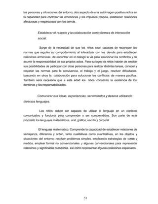 las personas y situaciones del entorno; otro aspecto de una autoimagen positiva radica en
la capacidad para controlar las emociones y los impulsos propios, establecer relaciones
afectuosas y respetuosas con los demás.
Establecer el respeto y la colaboración como formas de interacción
social.
Surge de la necesidad de que los niños sean capaces de reconocer las
normas que regulan su comportamiento al interactuar con los demás para establecer
relaciones armónicas, de encontrar en el dialogo la vía para solucionar los conflictos y de
asumir la responsabilidad de sus propios actos. Para su logro los niños habrán de ampliar
sus posibilidades de participar con otras personas para realizar distintas tareas, conocer y
respetar las normas para la convivencia, el trabajo y el juego, resolver dificultades
buscando en otros la colaboración para solucionar los conflictos de manera pacifica.
También será necesario que a esta edad los niños conozcan la existencia de los
derechos y las responsabilidades.
Comunicar sus ideas, experiencias, sentimientos y deseos utilizando
diversos lenguajes.
Los niños deben ser capaces de utilizar el lenguaje en un contexto
comunicativo y funcional para comprender y ser comprendidos. Son parte de este
propósito los lenguajes matemáticos, oral, grafico, escrito y corporal.
El lenguaje matemático. Comprende la capacidad de establecer relaciones de
semejanza, diferencia y orden, tanto cualitativas como cuantitativas, en los objetos y
situaciones del entorno; resolver problemas simples, empleando estrategias de conteo y
medida, emplear formal no convencionales y algunas convencionales para representar
relaciones y significados numéricos, así como representar algunas relaciones espaciales.
51
 