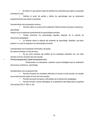 • Se define en que periodo habrá de dosificar los contenidos para lograr lo propuesto
al finalizar el ciclo.
• Delimita el punto de partida y define los aprendizajes que se alcanzaran
progresivamente para lograr lo propuesto.
Características de la evaluación continua.
• Permite valorar el avance de la población infantil durante el proceso enseñanza -
aprendizaje.
Asegura que se adquieran gradualmente los aprendizajes previstos.
• Facilita reconocer los aprendizajes logrados después de un periodo de
intervención pedagógica.
• La docente valora la eficacia del ambiente de aprendizaje diseñado, que tanto
propicio o no que se adquieran los aprendizajes previstos.
Características de la evaluación intermedia o de ajuste.
Se realiza al finalizar el mes de enero.
• Se da como producto del análisis de los resultados obtenidos con los niños
durante el primer semestre del ciclo escolar.
• Permitelareprogramaciónyajustedelaplaneaciónanual.
Compromete a la educadora a planear nuevas estrategias para la realización
del proceso enseñanza - aprendizaje.
Características de la evaluación final.
• Permite comparar los resultados obtenidos al concluir el ciclo escolar, con aquello
que se tenia previsto lograr al inicio del curso escolar.
• Permite reconocer los logros y dificultades de la intervención pedagógica.
• Permite formular nuevas estrategias en la planeación del trabajo para el siguiente
ciclo escolar.(S.E.P. 2001 p. 45).
80
 