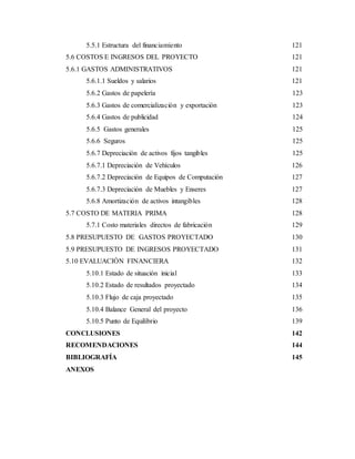5.5.1 Estructura del financiamiento 121
5.6 COSTOS E INGRESOS DEL PROYECTO 121
5.6.1 GASTOS ADMINISTRATIVOS 121
5.6.1.1 Sueldos y salarios 121
5.6.2 Gastos de papelería 123
5.6.3 Gastos de comercialización y exportación 123
5.6.4 Gastos de publicidad 124
5.6.5 Gastos generales 125
5.6.6 Seguros 125
5.6.7 Depreciación de activos fijos tangibles 125
5.6.7.1 Depreciación de Vehículos 126
5.6.7.2 Depreciación de Equipos de Computación 127
5.6.7.3 Depreciación de Muebles y Enseres 127
5.6.8 Amortización de activos intangibles 128
5.7 COSTO DE MATERIA PRIMA 128
5.7.1 Costo materiales directos de fabricación 129
5.8 PRESUPUESTO DE GASTOS PROYECTADO 130
5.9 PRESUPUESTO DE INGRESOS PROYECTADO 131
5.10 EVALUACIÓN FINANCIERA 132
5.10.1 Estado de situación inicial 133
5.10.2 Estado de resultados proyectado 134
5.10.3 Flujo de caja proyectado 135
5.10.4 Balance General del proyecto 136
5.10.5 Punto de Equilibrio 139
CONCLUSIONES 142
RECOMENDACIONES 144
BIBLIOGRAFÍA 145
ANEXOS
 