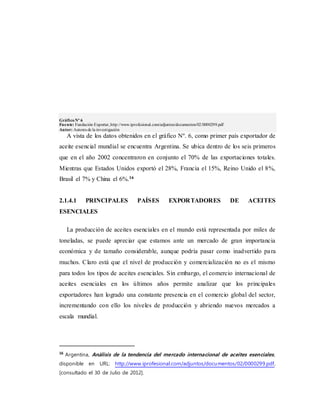 GráficoNº 6
Fuente: Fundación Exportar,http://www.iprofesional.com/adjuntos/documentos/02/0000299.pdf
Autor: Autores de la investigación
A vista de los datos obtenidos en el gráfico Nº. 6, como primer país exportador de
aceite esencial mundial se encuentra Argentina. Se ubica dentro de los seis primeros
que en el año 2002 concentraron en conjunto el 70% de las exportaciones totales.
Mientras que Estados Unidos exportó el 28%, Francia el 15%, Reino Unido el 8%,
Brasil el 7% y China el 6%.16
2.1.4.1 PRINCIPALES PAÍSES EXPORTADORES DE ACEITES
ESENCIALES
La producción de aceites esenciales en el mundo está representada por miles de
toneladas, se puede apreciar que estamos ante un mercado de gran importancia
económica y de tamaño considerable, aunque podría pasar como inadvertido para
muchos. Claro está que el nivel de producción y comercialización no es el mismo
para todos los tipos de aceites esenciales. Sin embargo, el comercio internacional de
aceites esenciales en los últimos años permite analizar que los principales
exportadores han logrado una constante presencia en el comercio global del sector,
incrementando con ello los niveles de producción y abriendo nuevos mercados a
escala mundial.
16
Argentina, Análisis de la tendencia del mercado internacional de aceites esenciales,
disponible en URL: http://www.iprofesional.com/adjuntos/documentos/02/0000299.pdf,
[consultado el 30 de Julio de 2012].
 