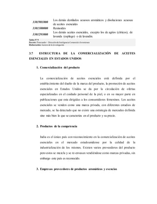 3301901000
Los demás destilados acuosos aromáticos y disoluciones acuosas
de aceites esenciales
3301300000 Resinoides
3301293000
Los demás aceites esenciales, excepto los de agrios (cítricos), de
lavanda (espliego) o de lavandin.
Tabla Nº 9
Fuente: Proecuador– Direcciónde Inteligencia Comercial e Inversiones
Elaboración:Autores de la investigación
3.7 ESTRUCTURA DE LA COMERCIALIZACIÓN DE ACEITES
ESENCIALES EN ESTADOS UNIDOS
1. Comercialización del producto
La comercialización de aceites esenciales está definida por el
establecimiento del dueño de la marca del producto, la promoción de aceites
esenciales en Estados Unidos se da por la circulación de ofertas
especializadas en el cuidado personal de la piel, o en su mayor parte en
publicaciones que esta dirigidas a los consumidores femeninos. Los aceites
esenciales se venden como una marca privada, con diferentes estudios de
mercado, se ha detectado que no existe una estrategia de mercadeo definida
sino más bien la que se caracteriza en el producto y su precio.
2. Productos de la competencia
India es el único país con reconocimiento en la comercialización de aceites
esenciales en el mercado estadounidense por la calidad de la
industrialización de los mismos. Existen varios proveedores del producto
pero estos se mezcla y se re-envasan vendiéndose como marcas privadas, sin
embargo este país es reconocido.
3. Empresas proveedores de productos aromáticos y esencias
 