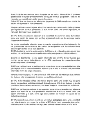 39
El 60 % de los encuestados ven a la opción de ser rector, dentro de las 5 primeras
posibilidades de ejercer profesionalmente con ayuda del título que poseen. Más allá de
necesitar una maestría para poder asumir dicho cargo.
Solo el 20 % de los titulados ven a la opción de gerente de ONG como la más posible de
asumir con ayuda de su título profesional.
Ninguno de los encuestados pone a la opción consultor educativo, dentro de las primeras
para ejercer con su título profesional. El 60% la ven como una opción algo lejana, la
número 8 dentro del rango establecido
El 40% de los encuestados observan a la posibilidad de asumir un cargo burocrático
como una opción de trabajo con su título profesional dentro de las primeras cuatro
propuestas en el rango.
La opción investigador educativo no es ni muy alta en preferencia ni tan baja dentro de
las posibilidades de los titulados, está dentro de las opciones que no llama mucho la
atención para ejercer con el título obtenido.
El 40% la observa como la opción docente de EB como la más optima para ejercer con
su título, otro 40% lo ve como una opción intermedia para ejercer con el título obtenido.
Docente de bachillerato es una opción intermedia para el 80% de los titulados que
podrían ejercer con su título obtenido en la UTPL, puesto que las respuestas oscilan
entre los lugares 4 y 7 del rango
El 20% de los titulados ve la opción docente universitario, como una posibilidad muy alta
para ejercer con su título universitario, mientras que el 60% la ve como una posibilidad
intermedia dentro del rango establecido.
Terapia psicopedagógica, es una opción que está dentro de las más bajas que piensan
los titulados estar en capacidad de ejercer con su título profesional.
El 40% de los titulados califica a las tareas dirigidas como una opción muy alta para
ejercer con ayuda de su título profesional, de igual manera 40% de los titulados ve a esta
posibilidad dentro de las que menos opción tienen de ejercer con su titulación profesional
El 20% de los titulados contesta el ser supervisor zonal, como una opción muy alta para
ejercer con ayuda de su título profesional. Mientras que el 40% lo asimila como una
opción intermedia y el 20% como algo poco probable de realizar con ayuda de su
titulación profesional.
El 40% responde que, el ser docente de un instituto pedagógico, como una posibilidad
muy alta de ejercer con ayuda de su título, el 20% lo ve como una opción intermedia,
mientras que el 20% lo detecta como algo poco probable de realizar con el título actual.
 