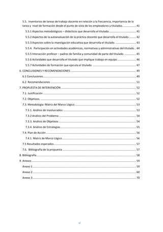vi
5.5. Inventarios de tareas de trabajo docente en relación a la frecuencia, importancia de la
tarea y nivel de formación desde el punto de vista de los empleadores y titulados.................. 41
5.5.1 Aspectos metodológicos – didácticos que desarrolla el titulado.................................... 41
5.5.2 Aspectos de la autoevaluación de la práctica docente que desarrolla el titulado.......... 42
5.5.3 Aspectos sobre la investigación educativa que desarrolla el titulado. ........................... 43
5.5.4. Participación en actividades académicas, normativas y administrativas del titulado. . 44
5.5.5 Interacción profesor – padres de familia y comunidad de parte del titulado. ............... 45
5.5.6 Actividades que desarrolla el titulado que implique trabajo en equipo......................... 46
5.5.7 Actividades de formación que ejecuta el titulado. ......................................................... 47
6. CONCLUSIONES Y RECOMENDACIONES....................................................................................... 49
6.1 Conclusiones........................................................................................................................... 49
6.2. Recomendaciones ................................................................................................................. 51
7. PROPUESTA DE INTERVENCIÓN ................................................................................................... 52
7.1. Justificación ........................................................................................................................... 52
7.2. Objetivos. .............................................................................................................................. 52
7.3. Metodología: Matriz del Marco Lógico................................................................................. 53
7.3.1. Análisis de Involucrados:................................................................................................ 53
7.3.2 Análisis del Problema ...................................................................................................... 54
7.3.3. Análisis de Objetivos ...................................................................................................... 54
7.3.4. Análisis de Estrategias .................................................................................................... 55
7.4. Plan de Acción ....................................................................................................................... 56
7.4.1. Matriz de Marco Lógico.................................................................................................. 56
7.5 Resultados esperados............................................................................................................. 57
7.6. Bibliografía de la propuesta ................................................................................................. 57
8. Bibliografía.................................................................................................................................... 58
9. Anexos.......................................................................................................................................... 59
Anexo 1......................................................................................................................................... 59
Anexo 2......................................................................................................................................... 60
Anexo 3......................................................................................................................................... 70
 