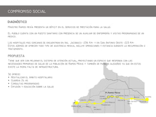 .Rm 
m
Py
Ig.
Jb
Cm
Nh NyS
C
h
S A
O
W
P
C.
O
L 
qh
Bh
T q   mj  m   , py  p q p  
 pm     pb  Rm  y mb  pb  y q  
  mm f  f.
S f
• Rz  mb hp
• G 24 h
• C pgm
• Df y  b  
 Rm m p  f     p p  .
E pb    p   p     fm y  pgm  
m.
L hp m     Ig. Jb -236 Km- y  S AI O -223 Km-
E m  f  p   m, y p y    p 
m.
DIAGNSTICO
PROPESTA
COPROISO SOCIAL
 