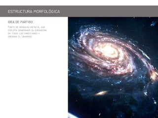 P   f, q
p g  p
    y
  .
IDEA DE PARTIDO
ESTRCTRA ORFOLGICA
 