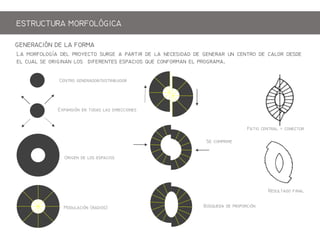 L mfg  py g  p     g     
   g  f p q fm  pgm.
Ep    
Og   p
C g/b
 () Bq  pp
P  = 
GENERACIN DE LA FORA
S mpm
R f
ESTRCTRA ORFOLGICA
 