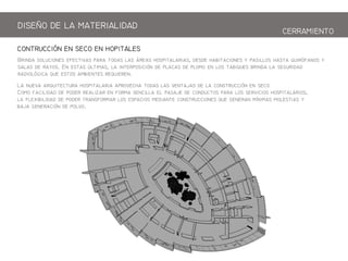 L  q hp ph   j     
Cm f  p z  fm   pj   p   hp,
 fb  p fm  p m  q g mm m y
bj g  p.
B  f p    hp,  hb y p h qf y
  y. E  m,  p  p  pm   bq b  g
g q  mb q.
DISEO DE LA ATERIALIDAD
CONTRCCIN EN SECO EN HOPITALES
CERRAIENTO
 