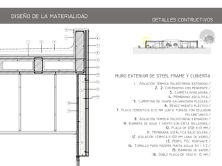 1. A m p p./
2. 2. Cp  p./
3. Cp ./
4. mb f./
5. Cp  hp gz pg./
6. Rm p./
7. P m 10 mm j m  
p./
8. A m p p./
9. B  g y    ./
10. P  OSB 10 mm./
11. mb f bj ./
12. A m 100 mm   ./
13. Pf PGC m./
14. T p m p gj 6 1 1/2./
15. B  p./
16. Db p  y  15 mm./
RO EXTERIOR DE STEEL FRAE Y CBIERTA
DISEO DE LA ATERIALIDAD
DETALLES CONTRCTIOS
 