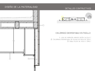 1.   hmg m g ./
2. C mb  p    y./
3. b p  y  15mm./
DISEO DE LA ATERIALIDAD
CIELORRASO DESONTABLE EN PASILLO
DETALLES CONTRCTIOS
 
