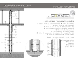 1. S 70 mm./2. Ag  j./3. B ./
4.  g./5. g m./
6. P    y./7. B pm z./
8. Rm m./9. h m./
10. ./11. I./
12. A    E70 mm./
13. P RH    hm./ 14.  2 y 4./
15. Pf PG m./16. S 70 mm./
RO INTERIOR Y CIELORRASO EN BAOS
1.E 70 mm./
2.Sp
b./
3.Rfz./
4.Db p/
PARED SANITARIA CON DOBLE ESTRCTRA./
DISEO DE LA ATERIALIDAD
DETALLES CONTRCTIOS
 