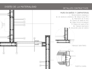 RO EN BAOS Y CARPINTERIA
1. Rm m./
2. 2. Ah m./ 3. Db p RH./
4.   70 mm./
5. p  b  90./
6. Db p ./
7.   hp 18./
8. Tbq ./
9. A   ./
PERTA CHAPA
TABIQE SANITARIO
DISEO DE LA ATERIALIDAD
DETALLES CONTRCTIOS
RO EN BAOS Y CARPINTERIAS
 