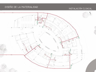 DISEO DE LA ATERIALIDAD
INSTALACIN CLOACAL
 