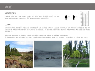 HABITANTES
C   pb   973 hb. ( 2010)  q
p  m  25 % p   2001.
CLIA
Sm f, p     mp  y    pp  180 mm
  mp f  hm  . A  z  h p p  m
.
Amb m   y m   p m  pj  g.
S f    p p    y m y  f  
SITIO
 