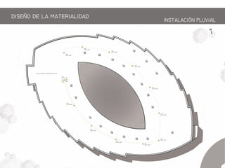 DISEO DE LA ATERIALIDAD
INSTALACIN PLIAL
 