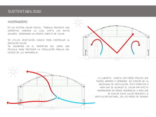 E  m  p. Tbj m 
pf    p  y
 g  p   .
S z g  p  
 ,
S p   pm   
p p pg   pb 
  z fj.
L b   p m q
p b    f  
  . E pm 
b q  m   p f
  m   b q
  h  m 
 ,   m  .
SSTENTABILIDAD
INERNADERO
 