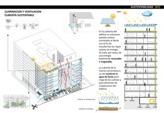 SUSTENTABILIDAD [07]
ILUMINACION Y VENTILACION
CUBIERTA SUSTENTABLE
En la cubierta del
edificio se colocaron
paneles solares
orientados al Norte
con el fin de
transformar los rayos
solares en energía.
Se trata, por tanto, de
una energía
totalmente renovable
e inagotable.
La cubierta de la
huerta comunitaria a
su vez recolecta el
agua de lluvia para
riego de los cultivos y
para alimentar las
instalaciones del
edificio.
NORTE
CONTROL DE TEMPERATURA
CONTROL DE HUMEDAD
 