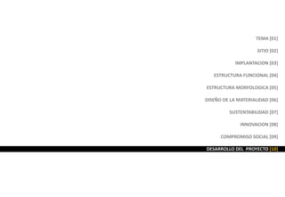 TEMA [01]
SITIO [02]
IMPLANTACION [03]
ESTRUCTURA FUNCIONAL [04]
ESTRUCTURA MORFOLOGICA [05]
DISEÑO DE LA MATERIALIDAD [06]
SUSTENTABILIDAD [07]
INNOVACION [08]
COMPROMISO SOCIAL [09]
DESARROLLO DEL PROYECTO [10]
 