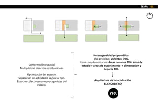 Conformación espacial.
Multiplicidad de actores y situaciones.
Heterogeneidad programática:
Uso principal: Viviendas 70%.
Usos complementarios: Áreas comunes 20% salas de
estudio + áreas de esparcimiento + alimentación y
deporte 10%.
Optimización del espacio.
Separación de actividades según su tipo.
Espacios colectivos como protagonistas del
espacio.
Arquitectura de la socialización
EL ENCUENTRO
TEMA [01]
 