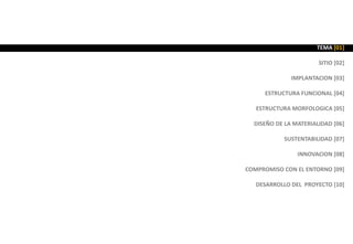 TEMA [01]
SITIO [02]
IMPLANTACION [03]
ESTRUCTURA FUNCIONAL [04]
ESTRUCTURA MORFOLOGICA [05]
DISEÑO DE LA MATERIALIDAD [06...