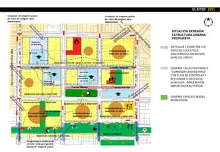 EL SITIO [02]
ARTICULAR Y CONECTAR LOS
EDIFICIOS EDUCATVOS.
VINCULARLOS CON NUEVOS
ESPACIOS VERDES
GENERAR CALLES PEATONALES
“CORREDOR UNIVERSITARIO”
CON EL FIN DE CONTROLAR Y
RESTRINGIR EL ACCESO DE
VEHICULOS. DARLE MAYOR
IMPORTANCIA AL PEATON.
GENERAR ESPACIOS VERDES
RECREATIVOS.
SITUACION DESEADA!
ESTRUCTURA URBANA
PROPUESTA
 