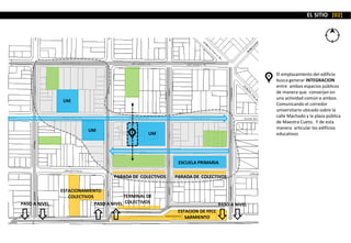 ESCUELA PRIMARIA
UM
UM
UM
ESTACIONAMIENTO
COLECTIVOS
ESTACION DE FFCC
SARMIENTO
PASO A NIVEL PASO A NIVEL PASO A NIVEL
PARADA DE COLECTIVOS PARADA DE COLECTIVOS
TERMINAL DE
COLECTIVOS
El emplazamiento del edificio
busca generar INTEGRACION
entre ambos espacios públicos
de manera que converjan en
una actividad común a ambos.
Comunicando el corredor
universitario ubicado sobre la
calle Machado y la plaza pública
de Maestra Cueto. Y de esta
manera articular los edificios
educativos
EL SITIO [02]
 