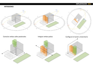 INTENSIONES
Integrar ambos patiosConectar ambas calles peatonales Configurar el sector universitario
IMPLANTACION [03]
 