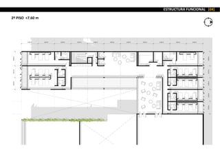ESTRUCTURA FUNCIONAL [04]
2º PISO +7.60 m
 