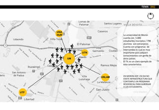 La universidad de Morón
cuenta con 5.000
estudiantes inscriptos / 798
alumnos son extranjeros
Cuenta con programas de
intercambio lo cual es muy
importante para adquirir
conocimientos con gente de
otros países.
El TIL es un claro ejemplo de
esta característica.
EN MORON HOY EN DIA NO
EXISTE INFRAESTRUCTURA QUE
CONTEMPLE UN PROGRAMA
RESIDENCIAL PARA ALBERGAR
A LOS ESTUDIANTES.
UM
UTN
UNLAM
UTF
UNA
HUR
TEMA [01]
 