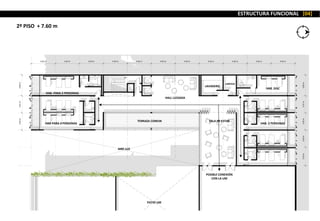 ESTRUCTURA FUNCIONAL [04]
2º PISO + 7.60 m
TERRAZA COMUN
HAB PARA 4 PERSONAS
HAB. PARA 2 PERSONAS
SALA DE ESTAR
POSIBLE CONEXIÓN
CON LA UM
LAVADERO
LIMPIEZA
HAB. DISC
HAB. 2 PERSONAS
HALL LLEGADA
AIRE LUZ
PATIO UM
 