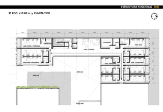 ESTRUCTURA FUNCIONAL [04]
HAB PARA 4 PERSONAS
HAB. PARA 2 PERSONAS
LIMPIEZA
HAB. DISC
HAB. 2 PERSONAS
HAB. 1PERSONA
LAVADERO
HALL LLEGADA
AIRE LUZ
AIRE LUZ
PATIO UM
3º PISO +10.80 m y PLANTA TIPO
 