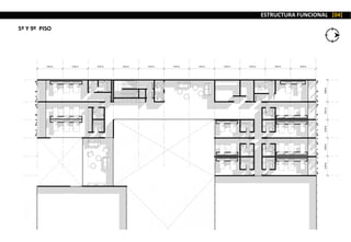 ESTRUCTURA FUNCIONAL [04]
5º Y 9º PISO
 