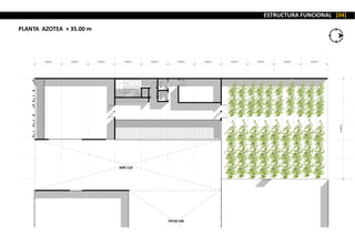 ESTRUCTURA FUNCIONAL [04]
PLANTA AZOTEA + 35.00 m
AIRE LUZ
PATIO UM
 