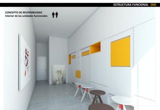ESTRUCTURA FUNCIONAL [04]
CONCEPTO DE REVERSIBILIDAD
Interior de las unidades funcionales
 