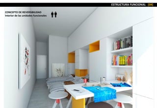 ESTRUCTURA FUNCIONAL [04]
CONCEPTO DE REVERSIBILIDAD
Interior de las unidades funcionales
 