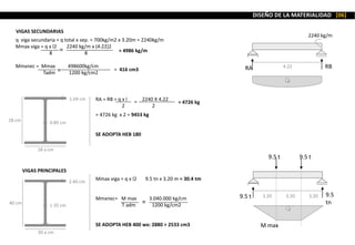 VIGAS SECUNDARIAS
q viga secundaria = q total x sep. = 700kg/m2 x 3.20m = 2240kg/m
Mmax viga = q x l2 2240 kg/m x (4.22)2
8 8
Mmxnec = Mmax 498600kg/cm
Tadm 1200 kg/cm2
RA = RB = q x l
2 2
= 416 cm3
= 4986 kg/m
=
=
= 2240 X 4.22
= 4726 kg
= 4726 kg x 2 = 9453 kg
SE ADOPTA HEB 180
2240 kg/m
RA RB4.22
+
0.85 cm
1.04 cm
18 cm
18 a cm
9.5 t 9.5
tn
3.20
+
3.20 3.20
M max
Mmax viga = q x l2 9.5 tn x 3.20 m = 30.4 tm
Mmxnec= M max 3.040.000 kg/cm
T adm 1200 kg/cm2
SE ADOPTA HEB 400 wx: 2880 > 2533 cm3
VIGAS PRINCIPALES
=1.35 cm
2.40 cm
40 cm
30 a cm
9.5 t 9.5 t
DISEÑO DE LA MATERIALIDAD [06]
 