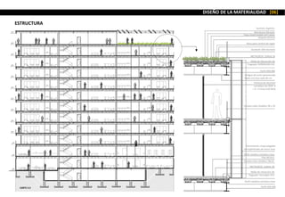 DISEÑO DE LA MATERIALIDAD [06]
ESTRUCTURA
CORTE 3-3
Parante tubo metálico 30 x 10
Ventana de aluminio
corrediza con DVH 4
+ 9 + 4 línea A30 NEW
Sustrato orgánico
Membrana filtrante
Capa impermeable anti raíces
Aislante térmico
Placa para control de vapor
Geotextil 200 micrones
METALDECK Calibre 18
Malla de Retracción de
Fraguado HORMIGON H21
Perfil HEB 400
Cuelgue de acero galvanizado
fijado a la losa cada 60 cm.
Cerramiento chapa plegable
microperforada de acero inox.
Perfil metálico anclado a losa
Piso técnico
Parante tubo metálico 30x10
METALDECK Calibre 18
Malla de retracción de
fraguado- hormigón H21
Perfil HEB 400
Perfil metálico anclado a losa
 