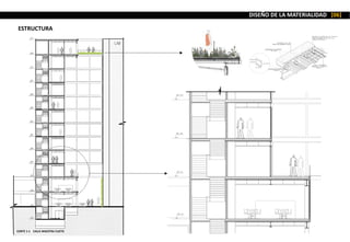 DISEÑO DE LA MATERIALIDAD [06]
ESTRUCTURA
CORTE 1-1 CALLE MAESTRA CUETO
 