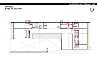 SANITARIAS
2° PISO Y PLANTA TIPO
DISEÑO DE LA MATERIALIDAD [06]
 