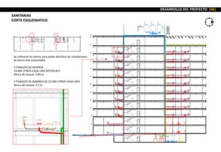 DESARROLLO DEL PROYECTO [06]
SANITARIAS
CORTE ESQUEMATICO
Se utilizaron los plenos para poder distribuir las instalaciones
de forma mas sustentable.
3 TANQUES DE RESERVA
23.000 LITROS CADA UNO ROTOPLAST
Altura de tanque 3.00 m
2 TANQUES DE BOMBEO DE 15.000 LITROS CADA UNO
Altura de tanque: 2.5 m
 