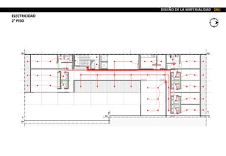 ELECTRICIDAD
2° PISO
DISEÑO DE LA MATERIALIDAD [06]
 