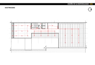 ELECTRICIDAD
DISEÑO DE LA MATERIALIDAD [06]
 