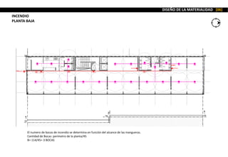 INCENDIO
PLANTA BAJA
DISEÑO DE LA MATERIALIDAD [06]
El numero de bocas de incendio se determina en función del alcance de las mangueras.
Cantidad de Bocas: perímetro de la planta/45
B= 114/45= 3 BOCAS
 