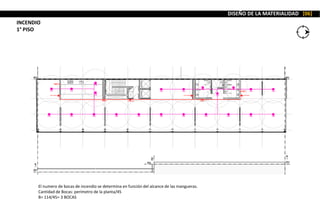 INCENDIO
1° PISO
DISEÑO DE LA MATERIALIDAD [06]
El numero de bocas de incendio se determina en función del alcance de las mangueras.
Cantidad de Bocas: perímetro de la planta/45
B= 114/45= 3 BOCAS
 