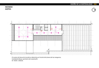 INCENDIO
AZOTEA
DISEÑO DE LA MATERIALIDAD [06]
El numero de bocas de incendio se determina en función del alcance de las mangueras.
Cantidad de Bocas: perímetro de la planta/45
B= 74/45= 2 BOCAS
 
