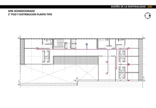 AIRE ACONDICIONADO
2° PISO Y DISTRIBUCION PLANTA TIPO
DISEÑO DE LA MATERIALIDAD [06]
 
