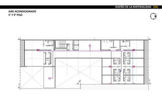 AIRE ACONDICIONADO
5° Y 9° PISO
DISEÑO DE LA MATERIALIDAD [06]
 
